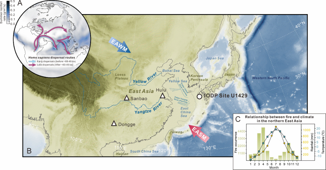 海洋所古火研究取得新成果